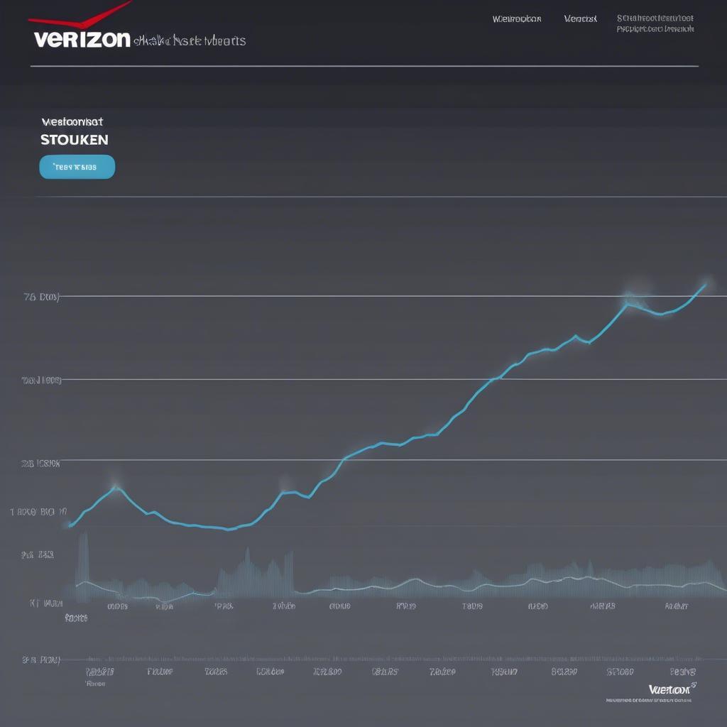 Verizon Stock Market Performance Chart