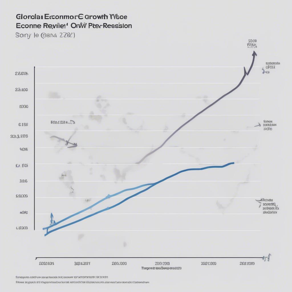 Sony's Economic Growth Impact